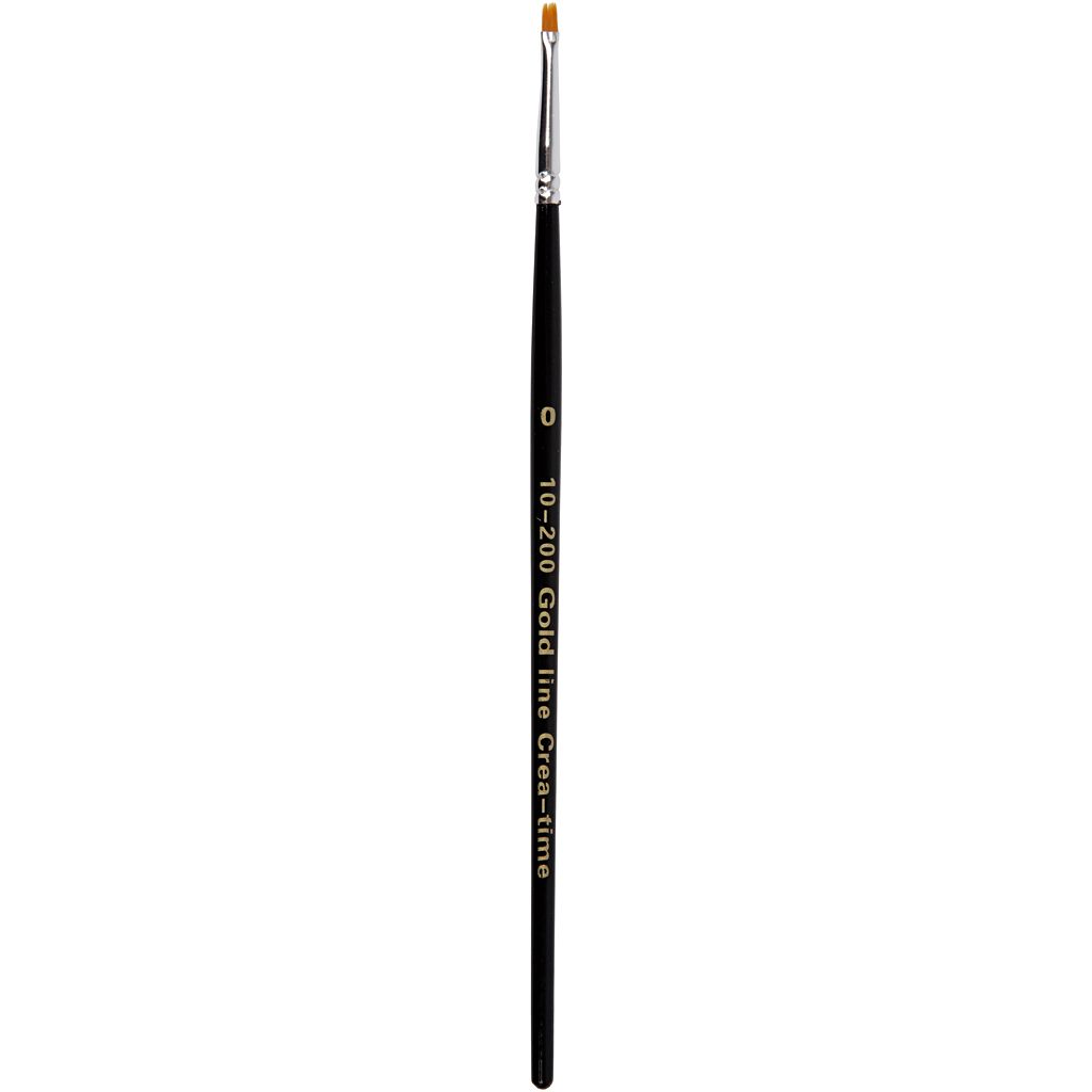 Nylon Brushes