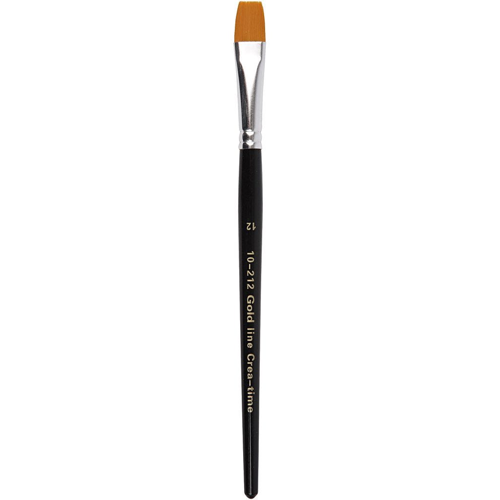 Nylon Brushes