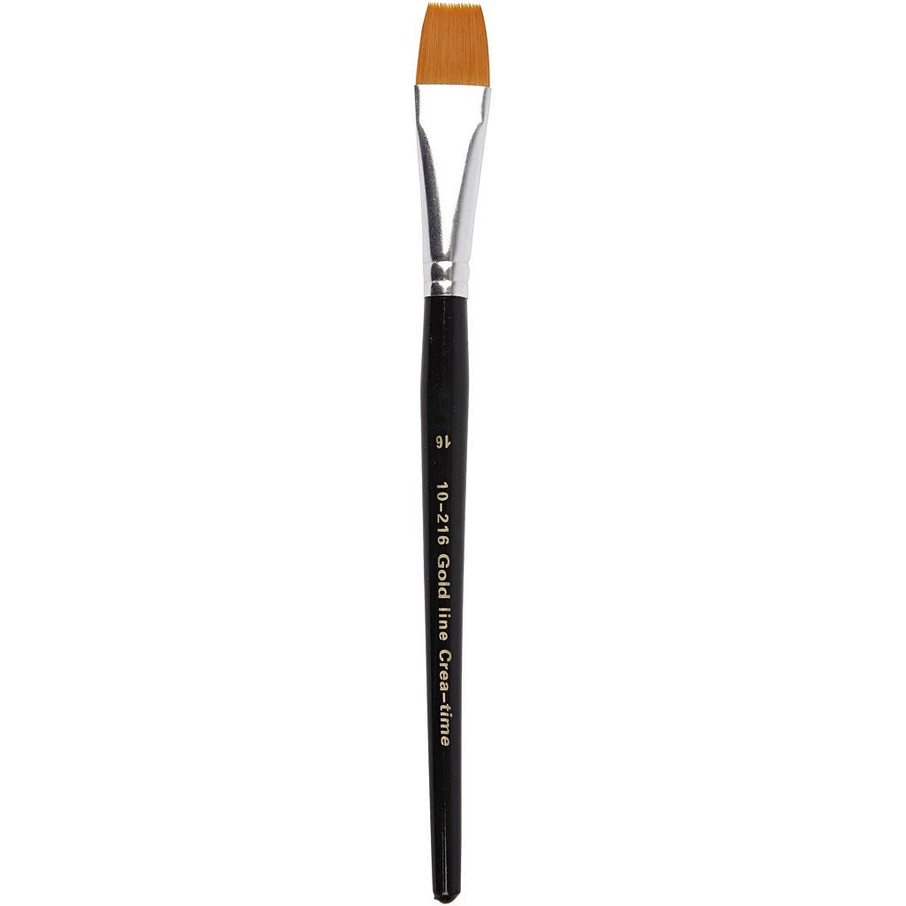Nylon Brushes