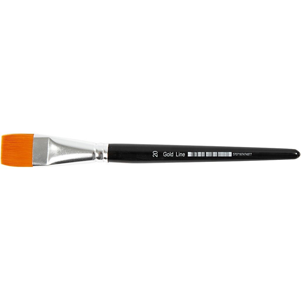 Nylon Brushes
