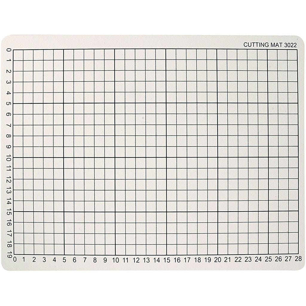 Cutting boards