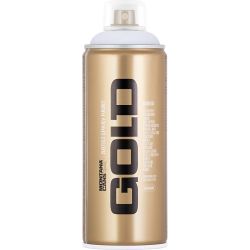 Spray Paint