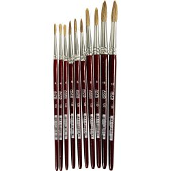 Watercolour Paint Brushes