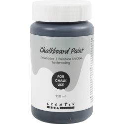 Chalkboard Paint