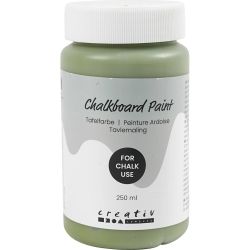 Chalkboard Paint