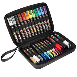 Posca case